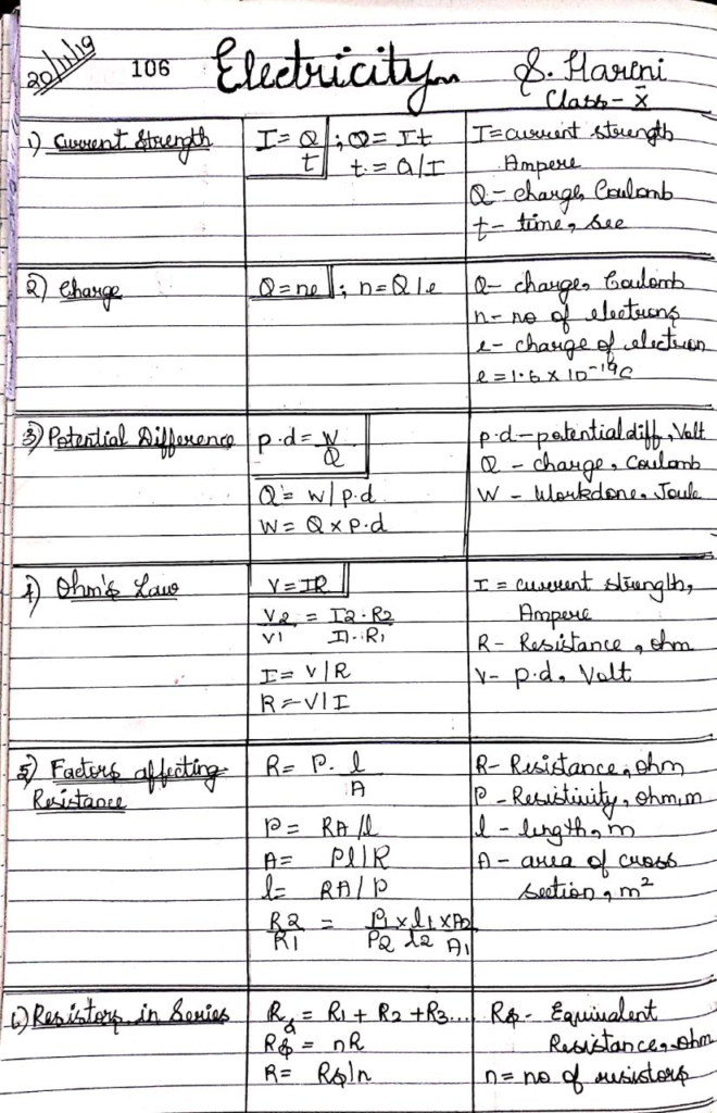 Electricity For Class 10 Saitechinfo Gurukulam